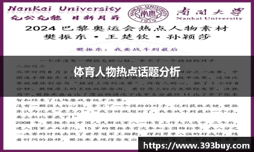 体育人物热点话题分析
